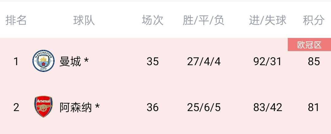 丰满系列